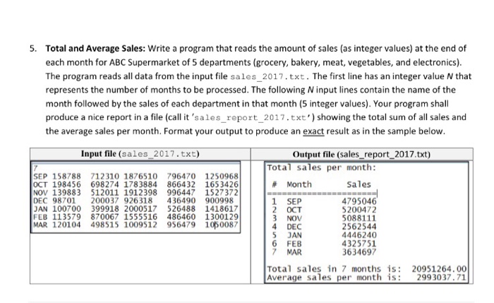  Solve using c++ code blocks Total and Average Sales: Write a