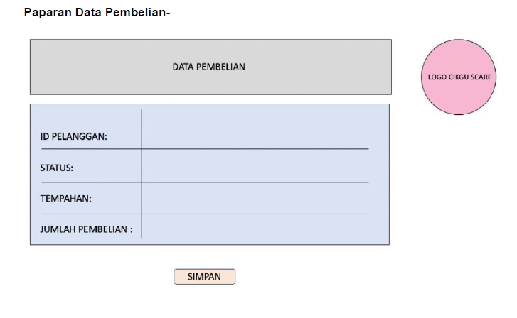 on that picture. You must create 1 website E- Data Cikgu Scaft.