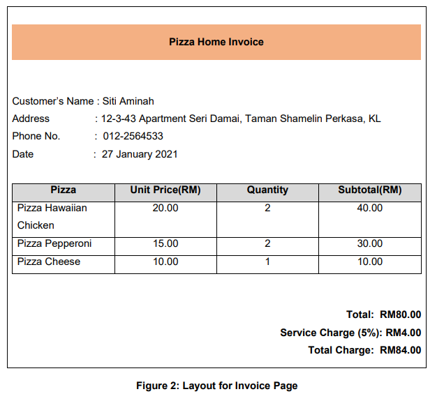 in your design to make it more interesting. Your order pizza page