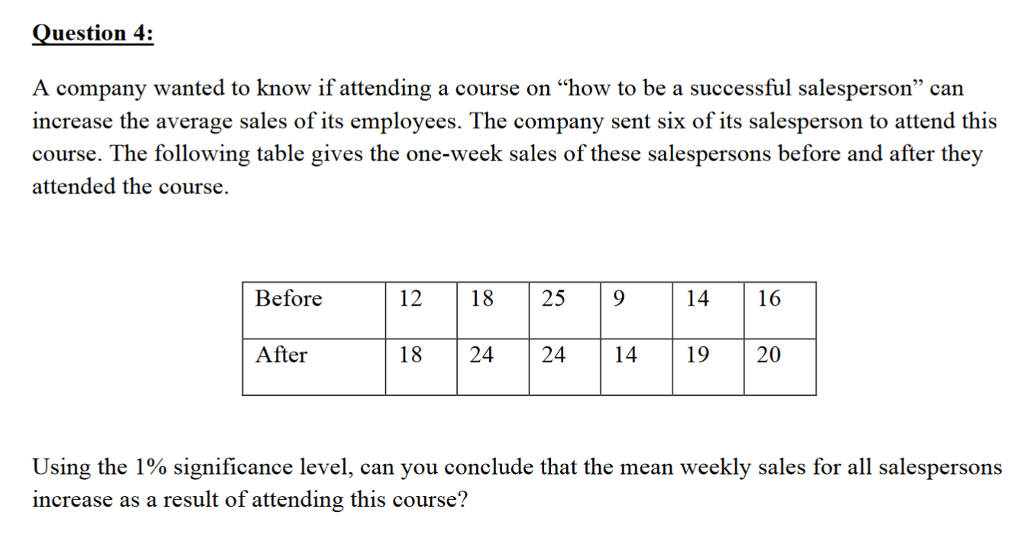 Answer the question in typed SAS code. Question 4: A company wanted