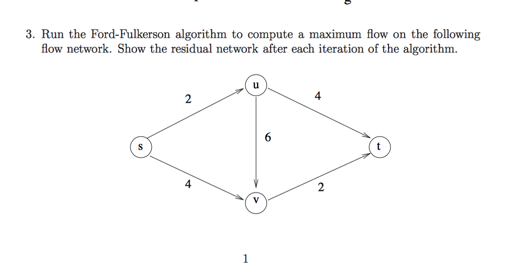  Run the Ford-Fulkerson algorithm to compute a maximum flow on the
