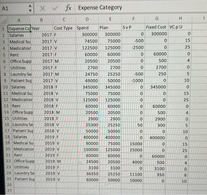 AnswerSheet worksheet. Read the assignment description before typing a response for each