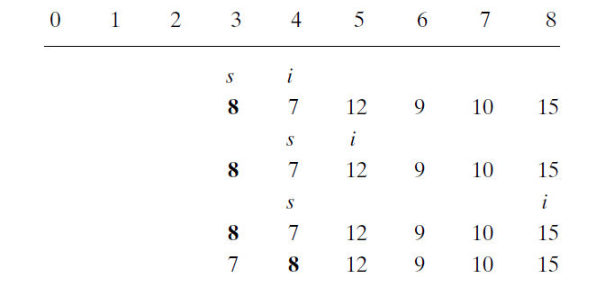 30, 8 to find the median. Show the steps of the algorithm