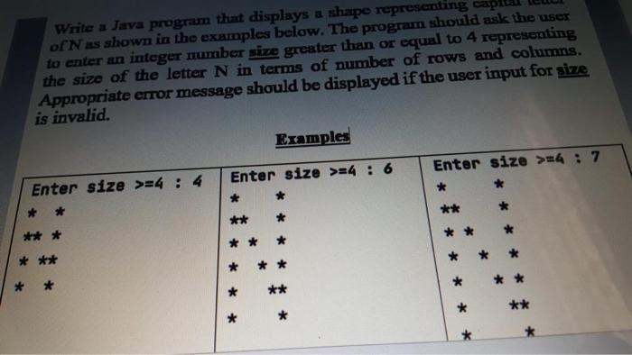  Write a Java program that displays a shape representing cay of