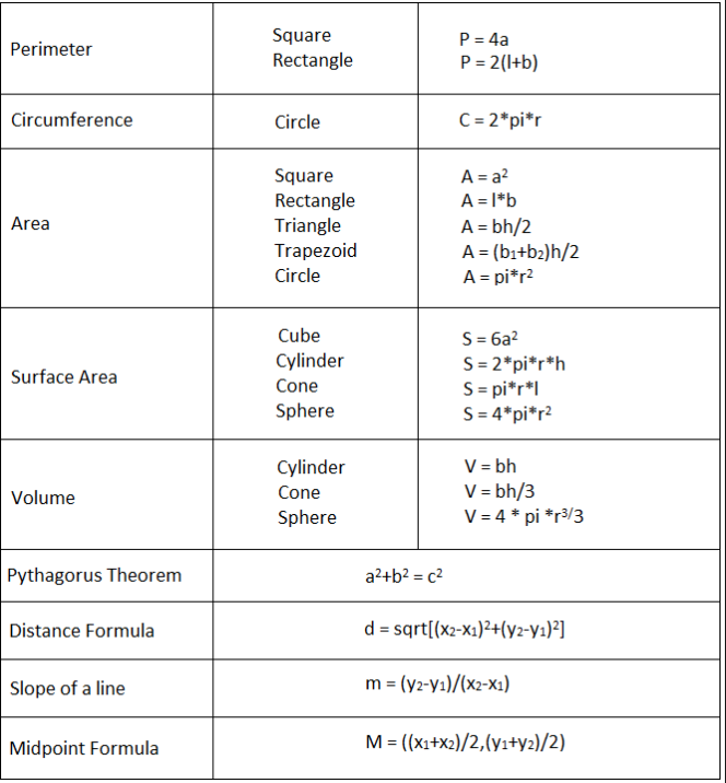  C++ Assignment: Write a simple re-occuring program where the user selects