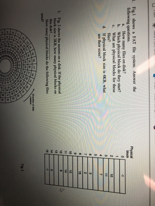  Fig.1 shows a FAT file system. Answer the block a. b.