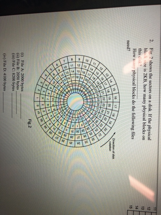 c. How many files on disk? Which physical block do they start?