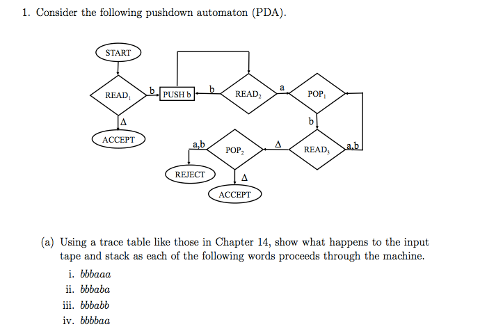  An example of those trace tables can be found here: https://www.chegg.com/homework-help/Introduction-to-Computer-Theory-2nd-edition-chapter-14-problem-3P-solution-9780471137726