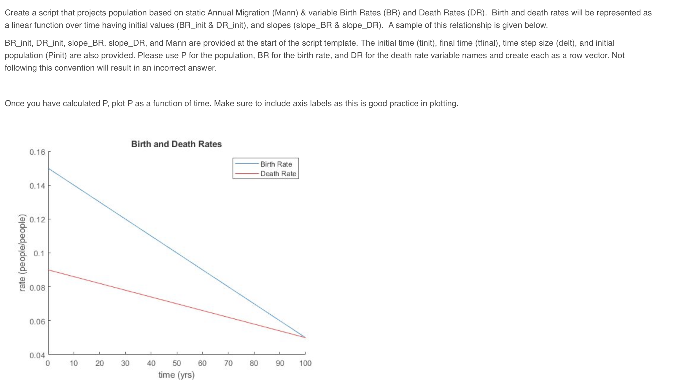  in MatLab Create a script that projects population based on static