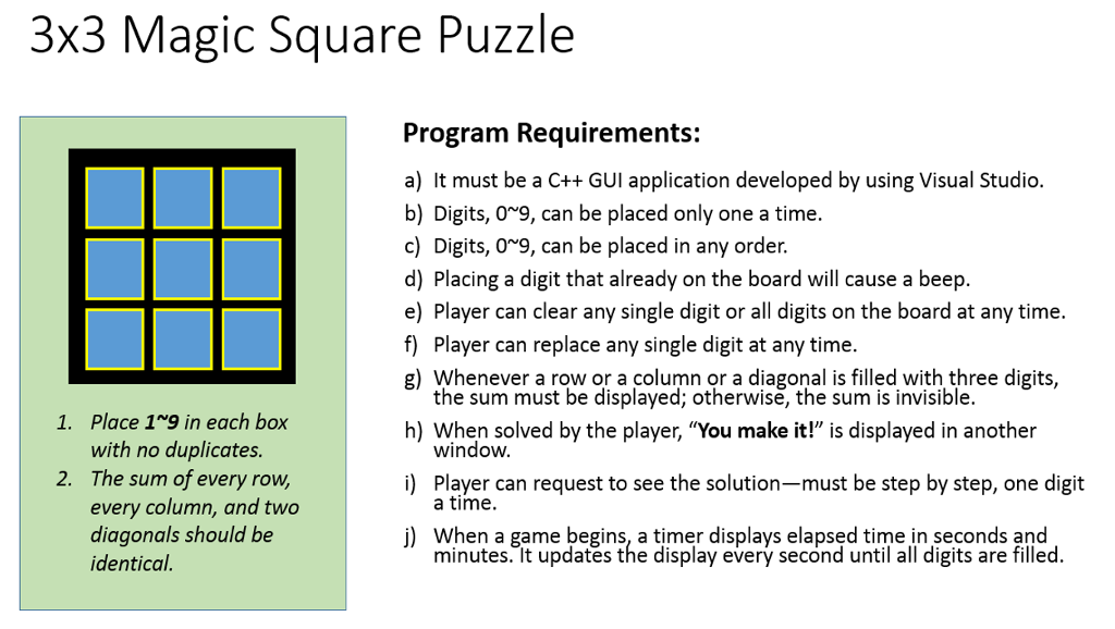 Repost(2) --- Using Microsoft Visual Studios 2015 or 2017, create a C++