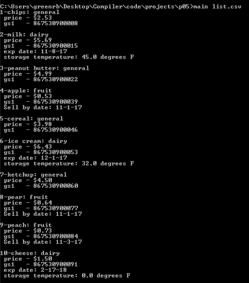 have (at a minimum) public members Constructors (default and overloaded) initialize name,