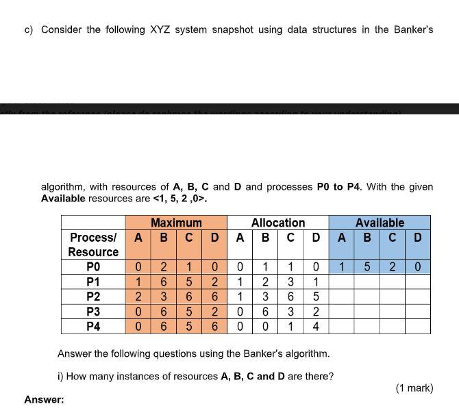  c) Consider the following XYZ system snapshot using data structures in
