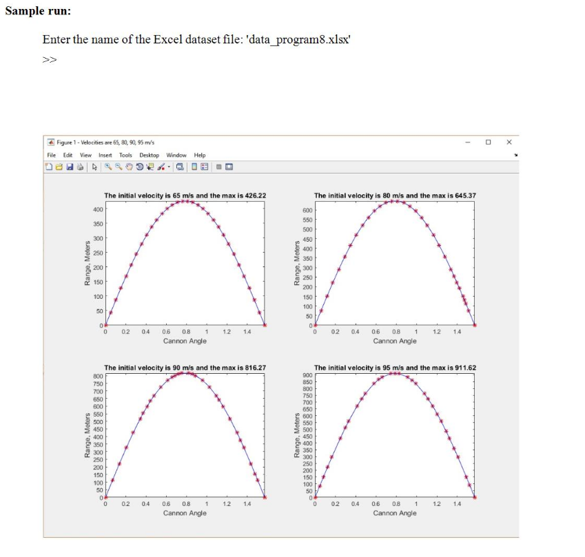 INFORMATION THAT YOU NEED ARE POSTED figure 1 figure 2 figure 3
