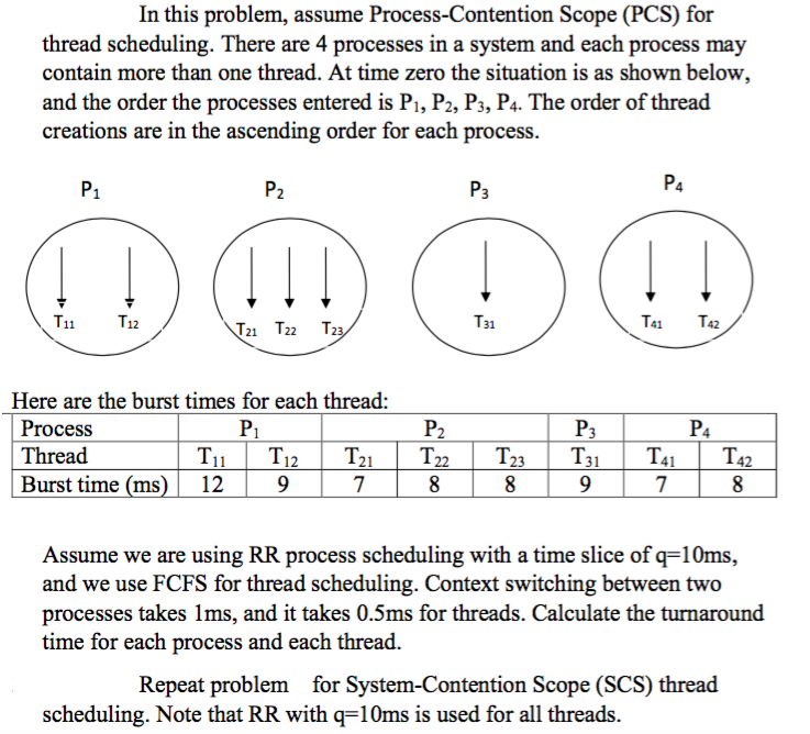  In this problem, assume Process-Contention Scope (PCS) for thread scheduling. There