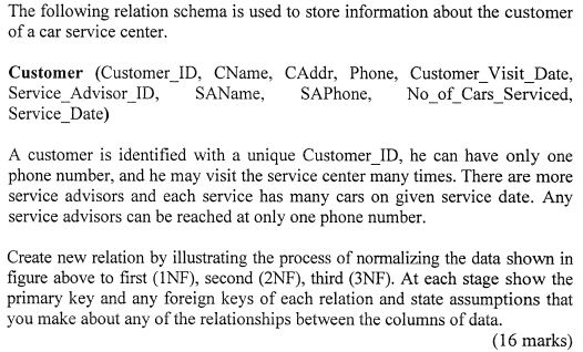 Normalization Problem The following relation schema is used to store information about