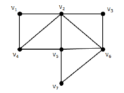 a graph and returns a path. 1. What is returned by MysteryPath