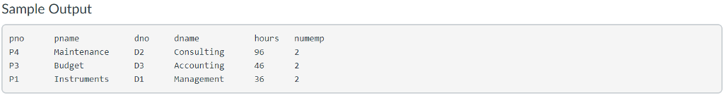Create a Python program that uses Map-Reduce to analyze a data set.