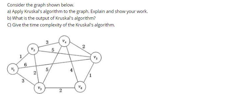  Consider the graph shown below. a) Apply Kruskal's algorithm to the