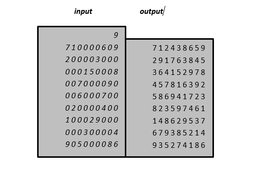 to ask the user to inser it (printf("Please enter your soduko dimenstion")