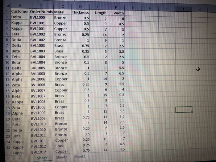 #1, items e and fonly. Use the enclosed template. HW CH6 Template