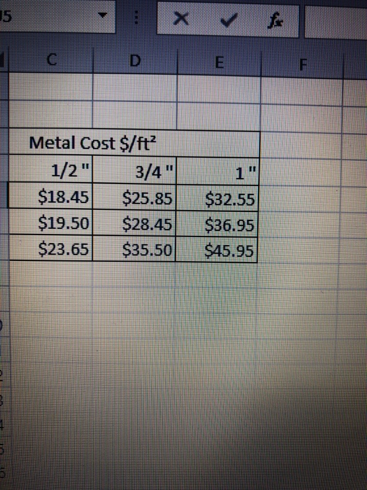Excel.xlsx B The next template provides the cost data needed to complete