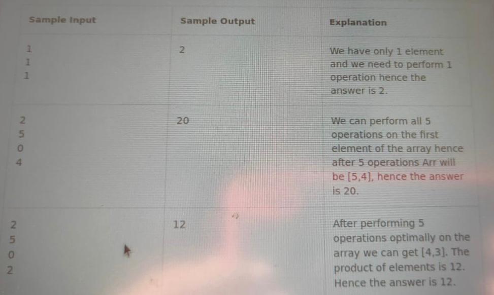 You can perform at-most K operations on the array. In each operation