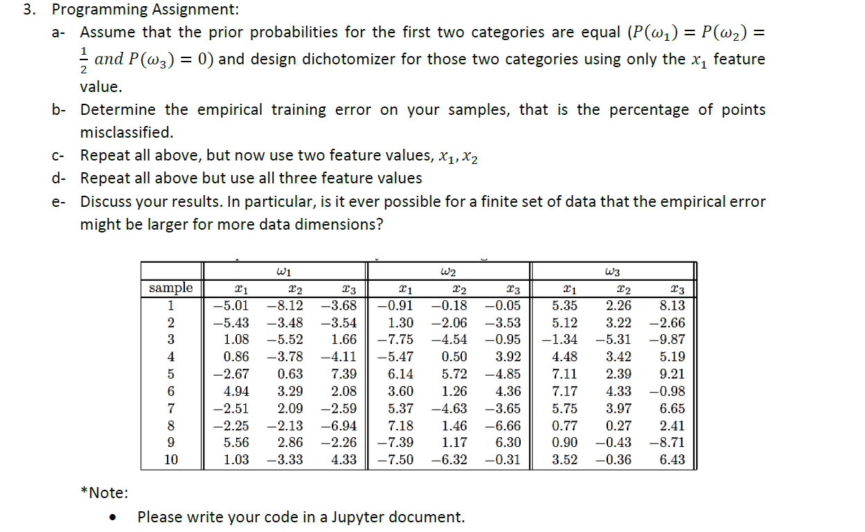  3. a- Programming Assignment: Assume that the prior probabilities for the