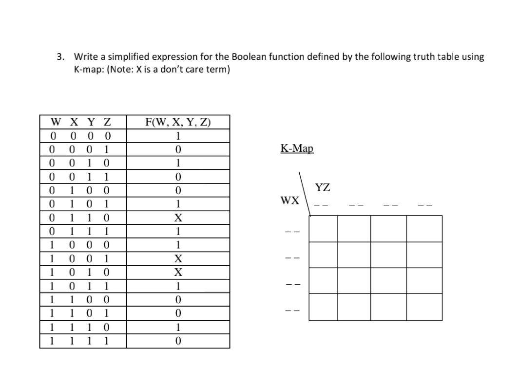 Principles of Computer Organization 3. Write a simplified expression for the Boolean