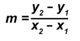 number values x and y (separated by tab or space). Part A: