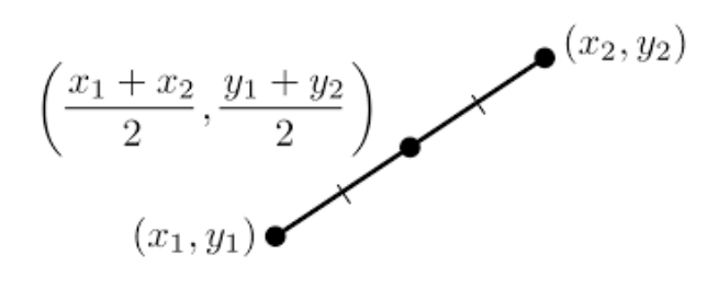 Calculate distance between the two points having coordinates: A (x1, y1) and