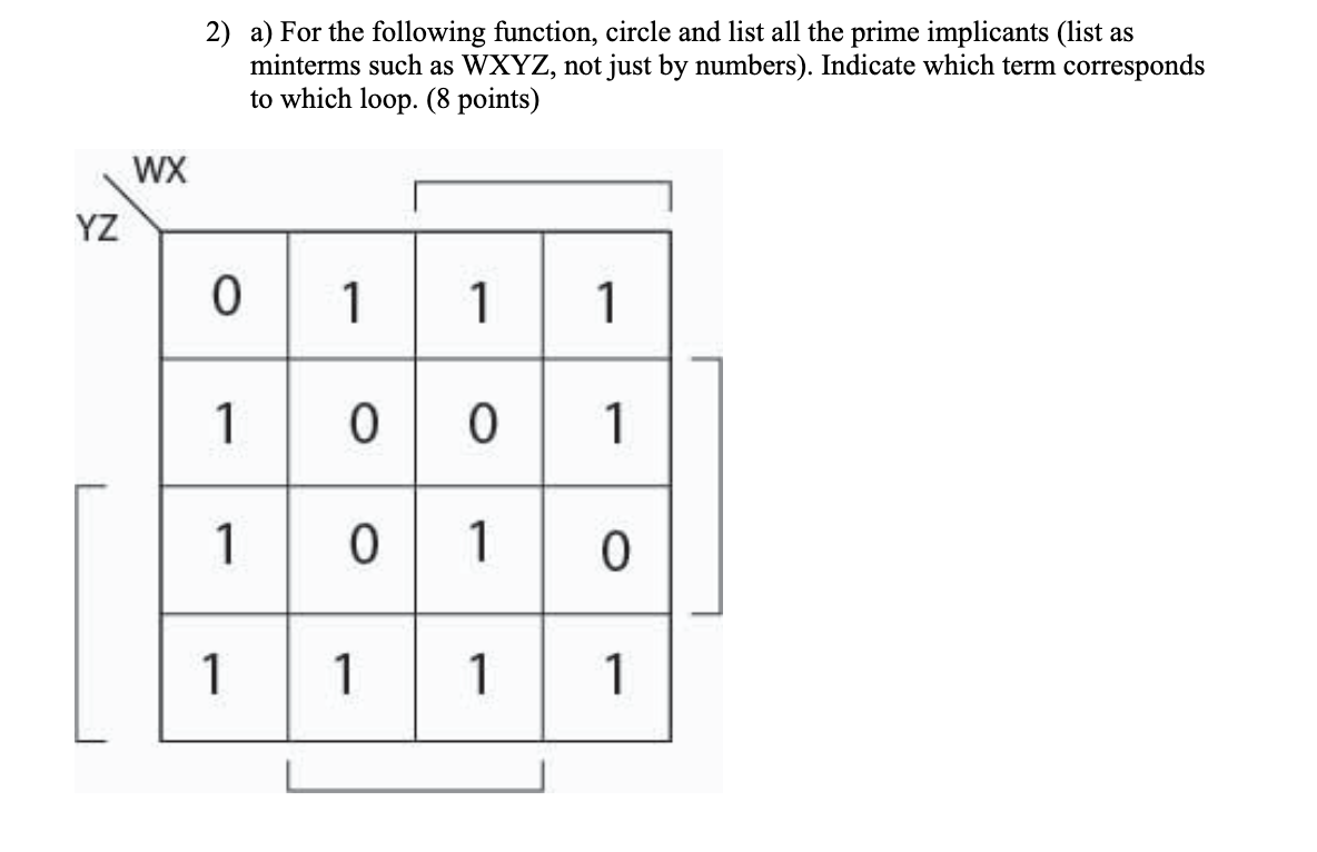 5, 7, 8, 9, 10, 11). Complete the Karnaugh map. Label rows
