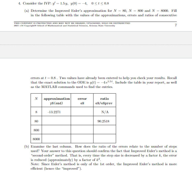 IVP: y=1.5y,y(0)=4,0t0.8 (a) Determine the Improved Euler's approximation for N=80,N=800 and N=8000.