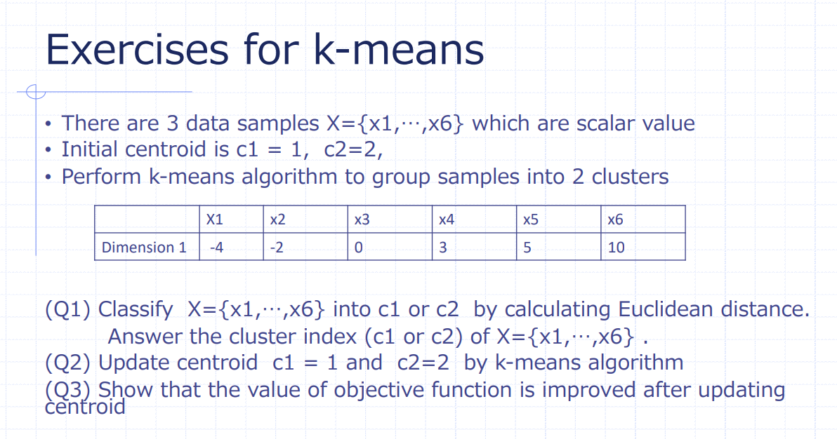  SOLVE THIS with explanation 