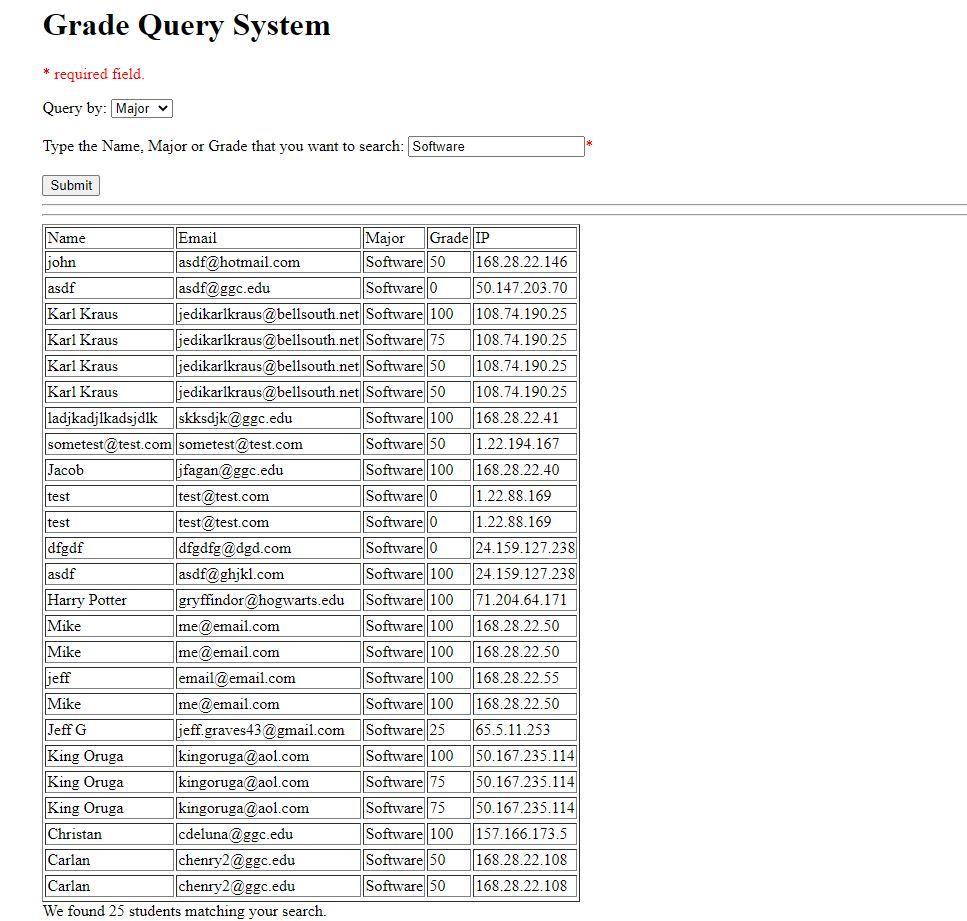 with the following info -txt.file----------------------------------------------------------------------------------------------- john asdf@hotmail.com Software 50 168.28.22.146 asdf asdf@ggc.edu