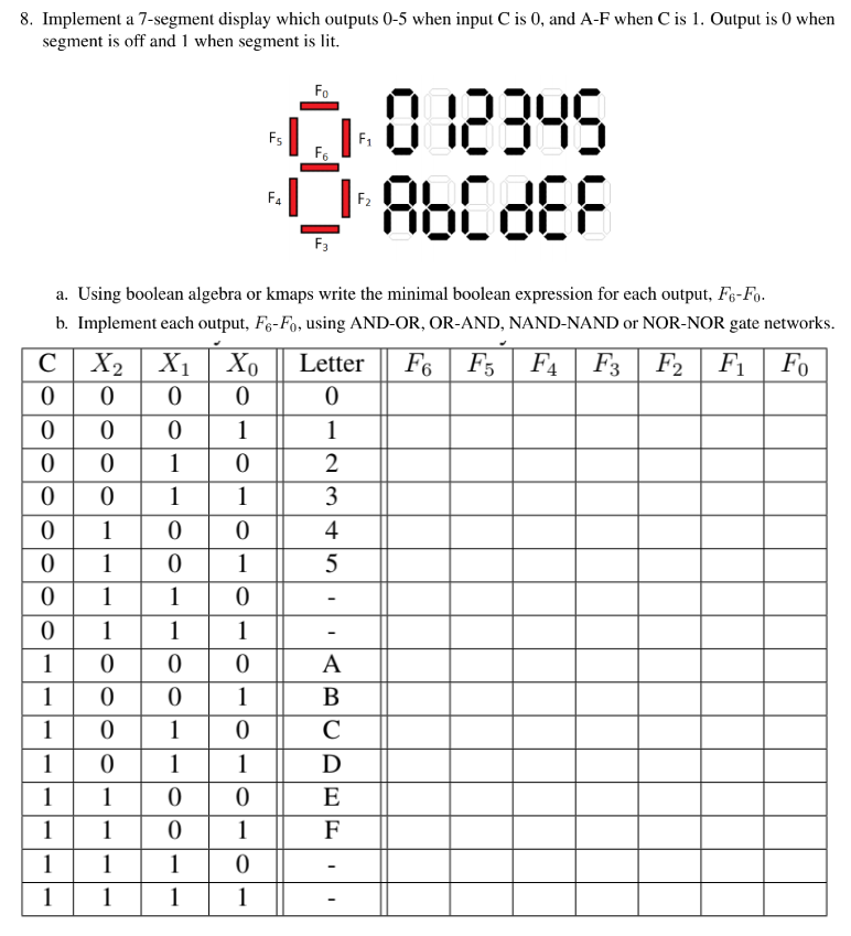 8. Implement a 7-segment display which outputs 0-5 when input Cis