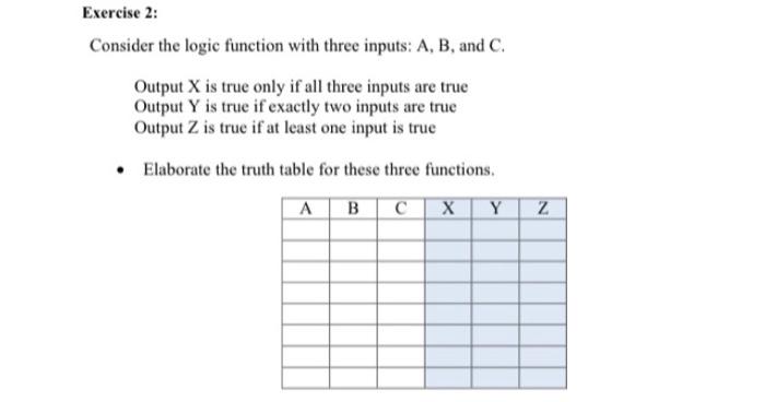  Exercise 2: Consider the logic function with three inputs: A, B,