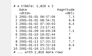 Using R studio, data is something like this , how to plot