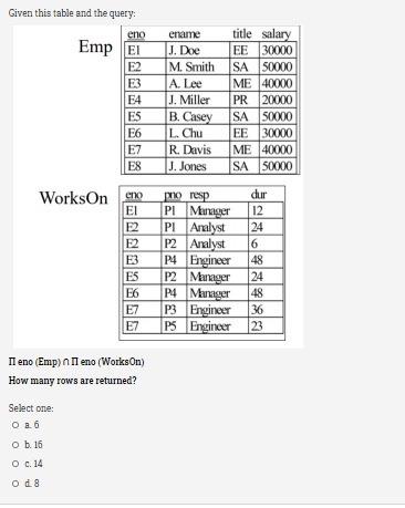  Given this table and the query: eno Emp EI E2 E3