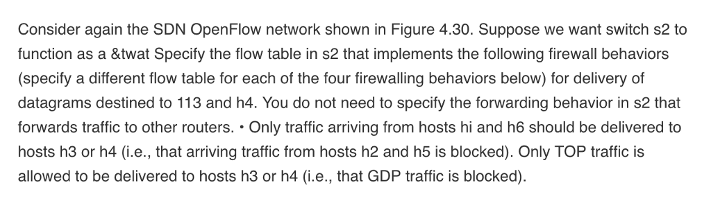  Consider again the SDN OpenFlow network shown in Figure 4.30. Suppose