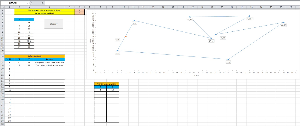 and y coordinates) es within a specified irregular polygon If the polygon