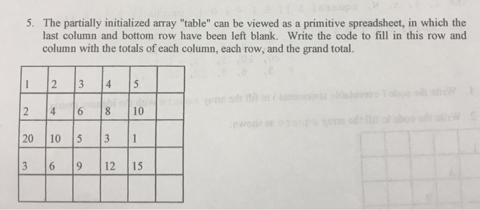  5. The partially initialized array "table" can be viewed as a