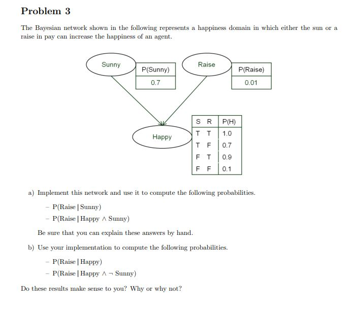  Problem 3 The Bayesian network shown in the following represents a