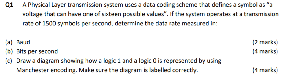 (i need answer for assignment with text reference and list reference)(should be
