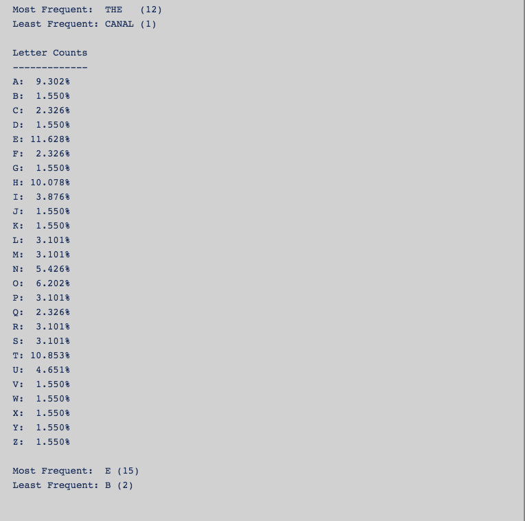 to enter as many sentences as they wish. We will then count