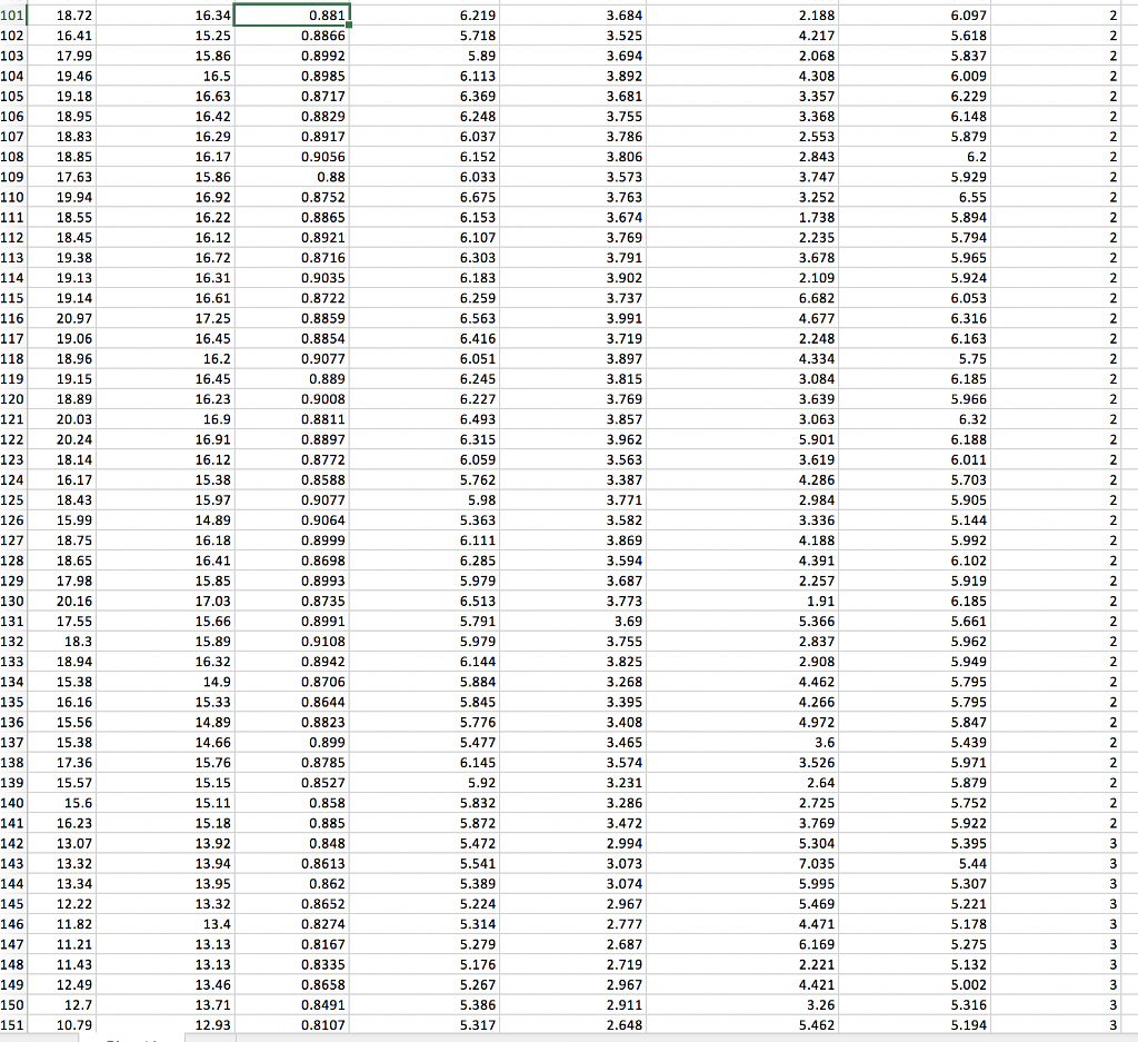 elements each, randomly selected for the experiment. High quality visualization of the