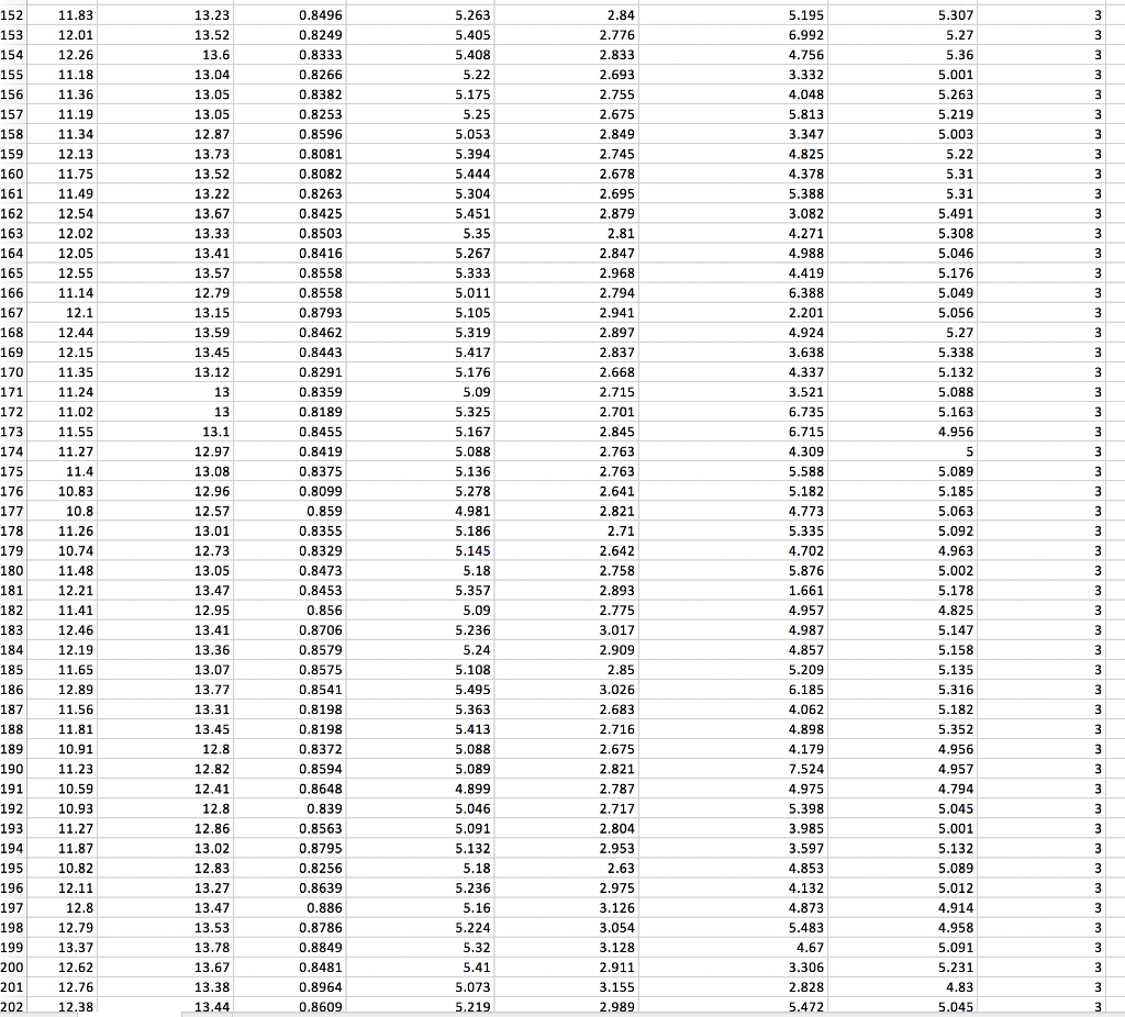 internal kernel structure was detected using a soft X-ray technique. It is