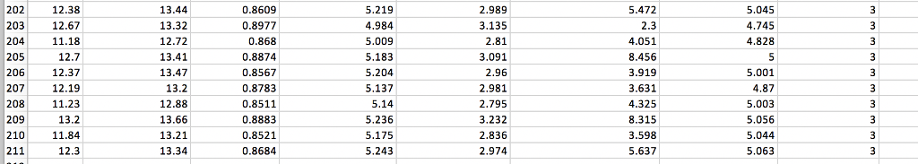 non-destructive and considerably cheaper than other more sophisticated imaging techniques like scanning
