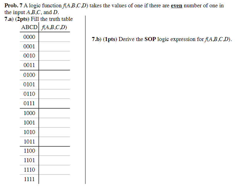 Prob. 7 A logic function f(A,B,C,D) takes the values of one
