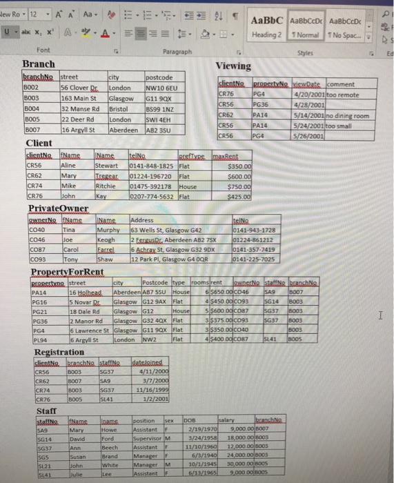 queries and show the output tables. List the property numbers and city