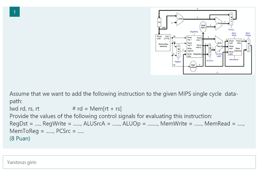  1 Add PC Add 1000 Shift left 2 Regwrite PC Sre